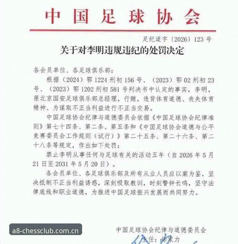 A8棋牌2026新版iOS版 资深用户分享:从足协第三批禁足名单看中国足球治理的实战经验