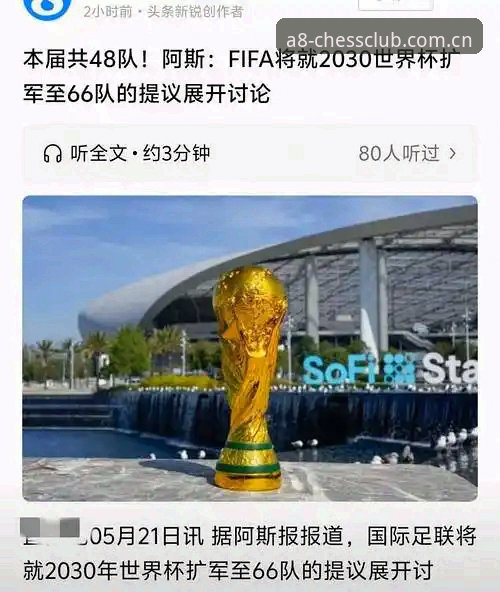 世界杯扩军至66队，中国男足迎来最佳机会的实用分析